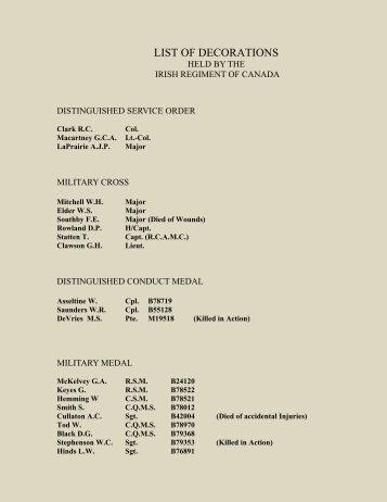 Honours and Awards - The Irish Regiment Of Canada