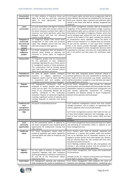 Forest Certification â Sustainability, Governance and Risk - ITS Global