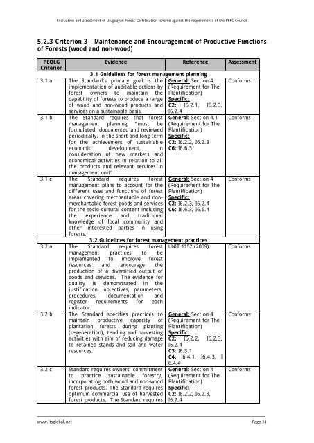 Conformity assessment of UFCS against PEFC (2010).pdf - ITS Global