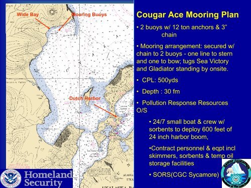 m/v cougar ace