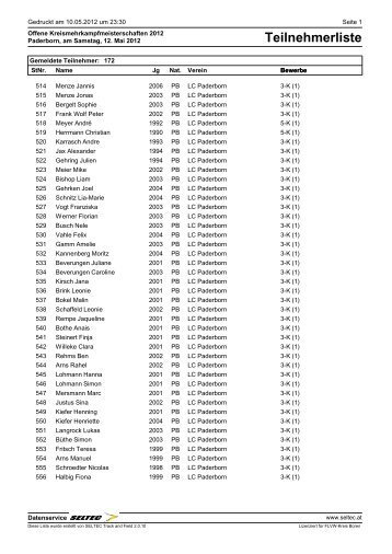 Teilnehmerliste - LC Paderborn