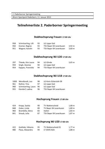 Teilnehmerliste 2. Paderborner Springermeeting - LC Paderborn