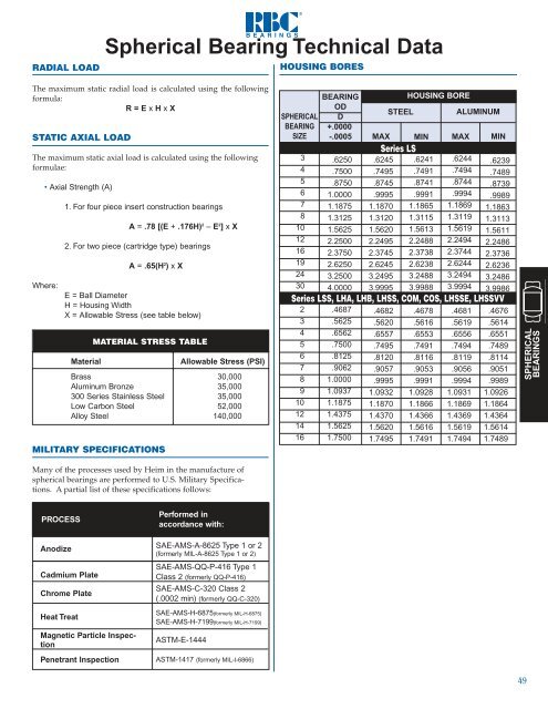 Rod Ends, Sphericals, Rolling Element Bearings - RBC Bearings