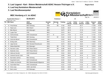 Ergebnisse - MSC Reinhardswald-Hofgeismar