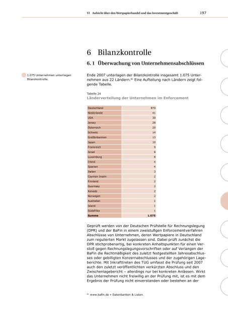 Jahresbericht der BaFin 2007