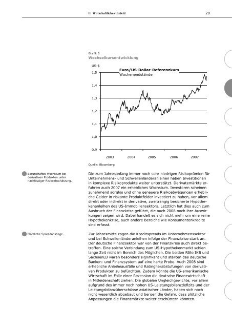 Jahresbericht der BaFin 2007