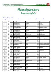 Rangliste Plauschparcours 2012 V3 - Beauceron