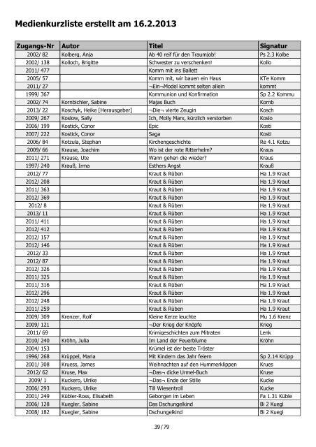 Medienkurzliste erstellt am 16.2.2013