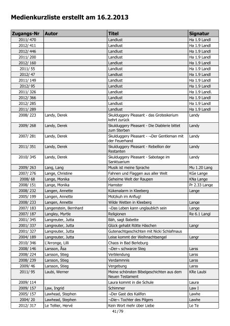 Medienkurzliste erstellt am 16.2.2013