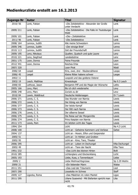Medienkurzliste erstellt am 16.2.2013