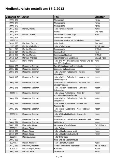 Medienkurzliste erstellt am 16.2.2013