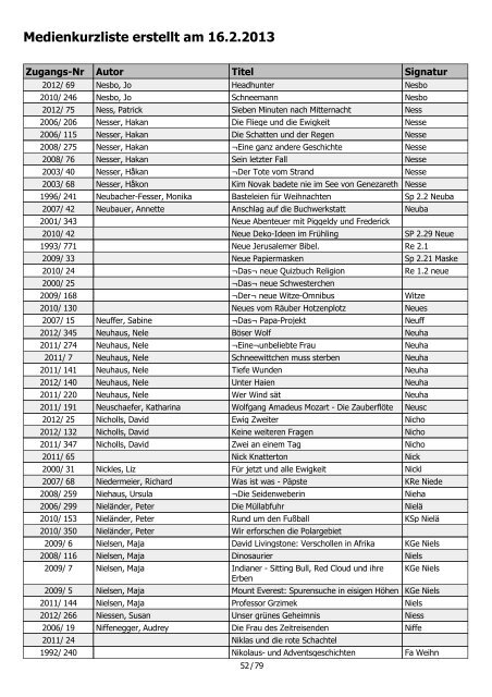 Medienkurzliste erstellt am 16.2.2013
