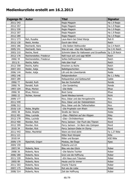 Medienkurzliste erstellt am 16.2.2013