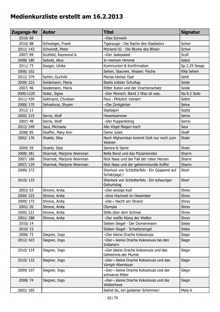 Medienkurzliste erstellt am 16.2.2013