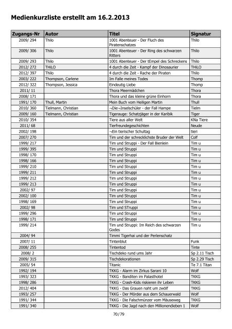 Medienkurzliste erstellt am 16.2.2013