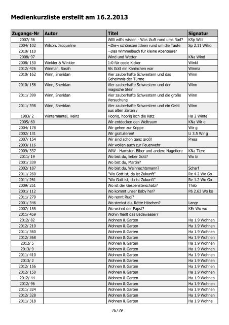 Medienkurzliste erstellt am 16.2.2013