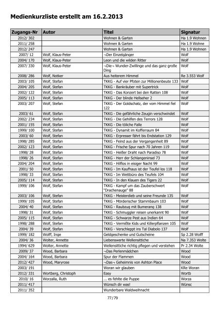 Medienkurzliste erstellt am 16.2.2013