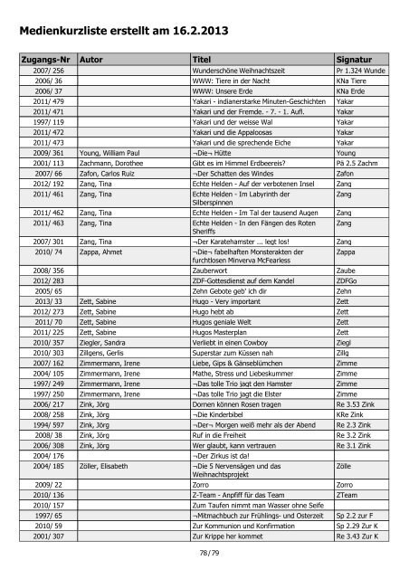Medienkurzliste erstellt am 16.2.2013