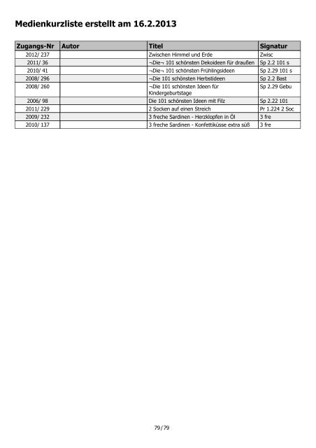 Medienkurzliste erstellt am 16.2.2013