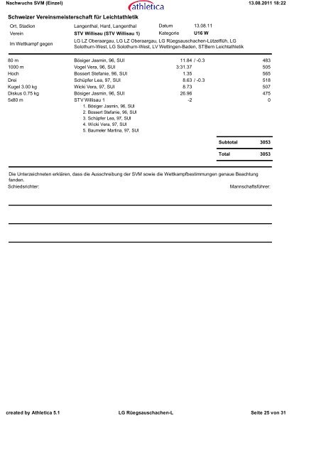 Stadion Hard, Langenthal, Organisator LG ... - BLV Nachwuchs