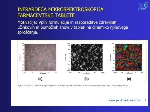 INFRARDEÄA IN RAMANSKA (MIKRO)SPEKTROSKOPIJA - IJS