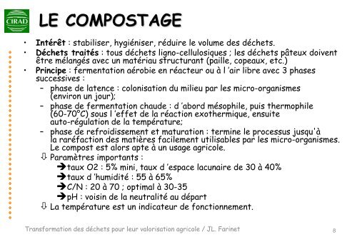 La fermentation