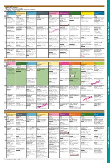 Detailed Program - PARTEC