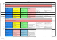 Congress Program - PARTEC