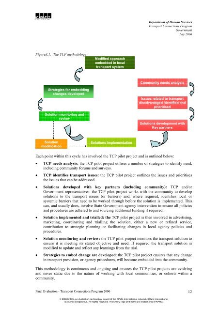 Transport Connections Evaluation Report - TDSA