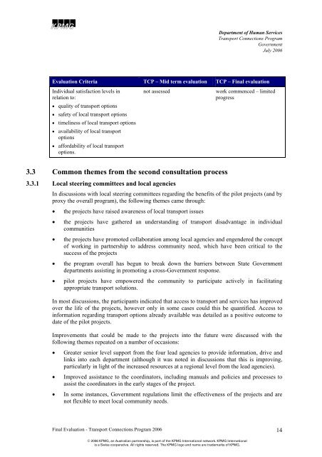 Transport Connections Evaluation Report - TDSA