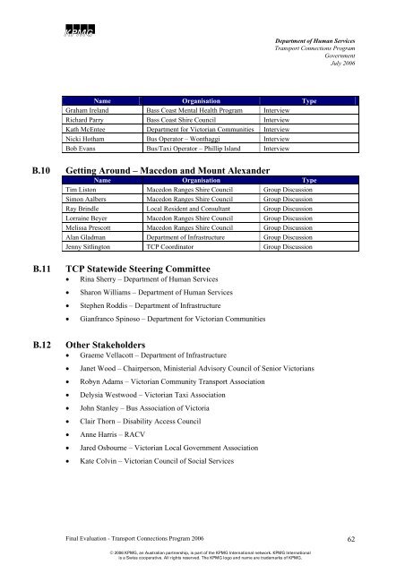 Transport Connections Evaluation Report - TDSA