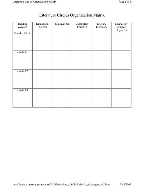 Literacy Circle Packet.pdf