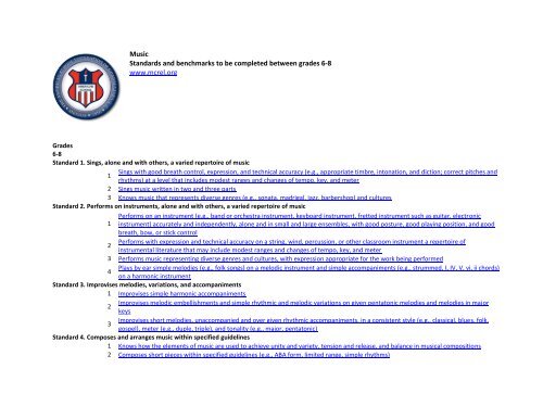 McREL Standards and Benchmarks Grade 6-8