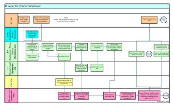 workflow mapping to drive idealized processes amrpaâ workflows
