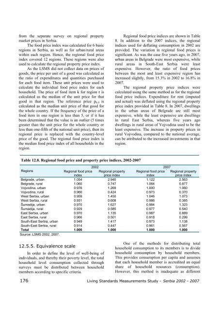 Living Standards Measurements Study - Serbia 2002 - 2007