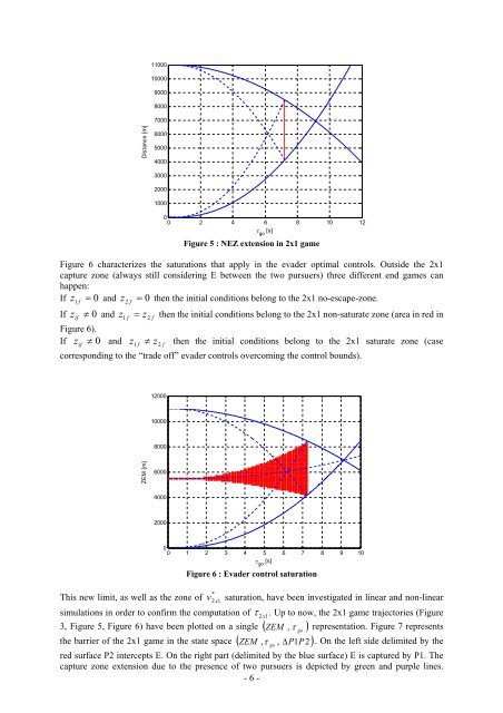 Linear Differential Game With Two Pursuers and One Evader