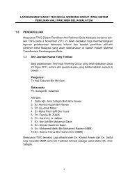 Sistem Pemilihan Ahli Parlimen Belia Malaysia - Kementerian Belia ...