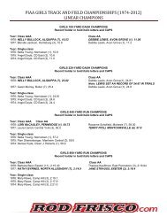 PIAA GIRLS TRACK & FIELD LINEAR CHAMPIONS - RodFrisco.com