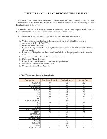 DISTRICT LAND & LAND REFORM DEPARTMENT - Darjeeling