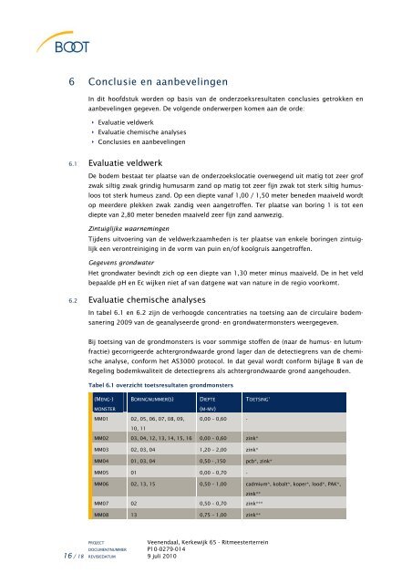 Bijlage 3 Verkennend bodemonderzoek - Gemeente Veenendaal