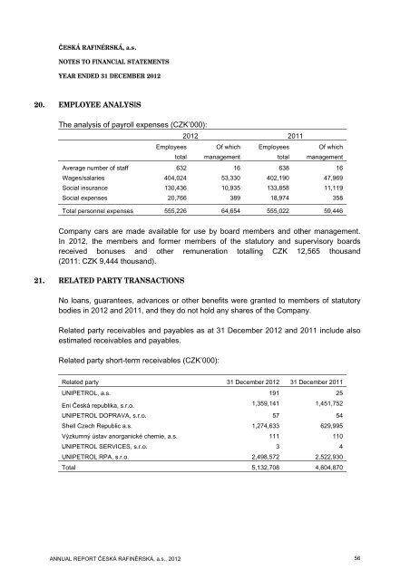 Annual report 2012 - ÄeskÃ¡ rafinÃ©rskÃ¡, as