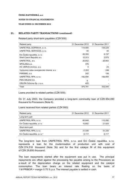 Annual report 2012 - ÄeskÃ¡ rafinÃ©rskÃ¡, as