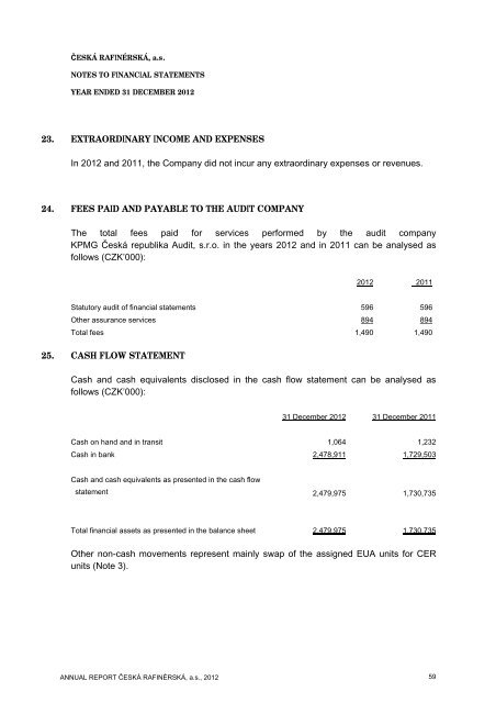 Annual report 2012 - ÄeskÃ¡ rafinÃ©rskÃ¡, as