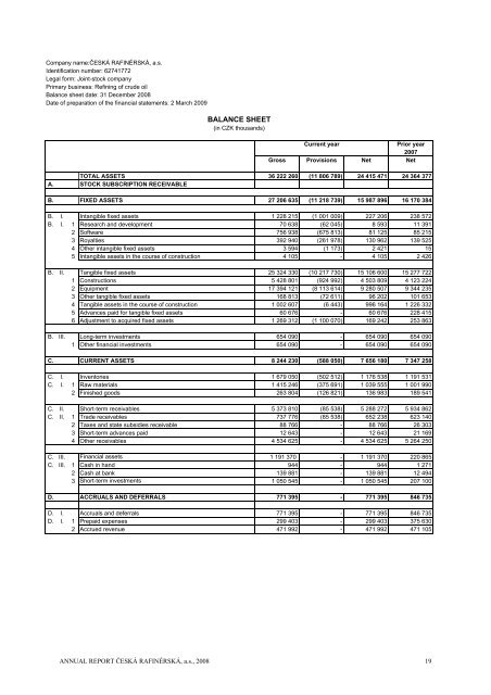 annUaL rEporT 2008 - ÄeskÃ¡ rafinÃ©rskÃ¡, as