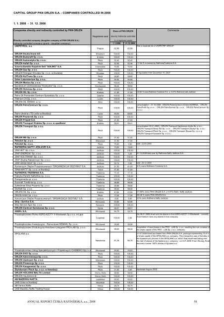 annUaL rEporT 2008 - ÄeskÃ¡ rafinÃ©rskÃ¡, as