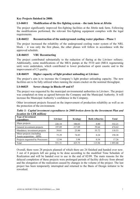 annUaL rEporT 2008 - ÄeskÃ¡ rafinÃ©rskÃ¡, as