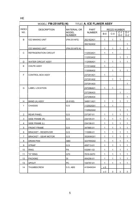 FM251AFE - Hoshizaki