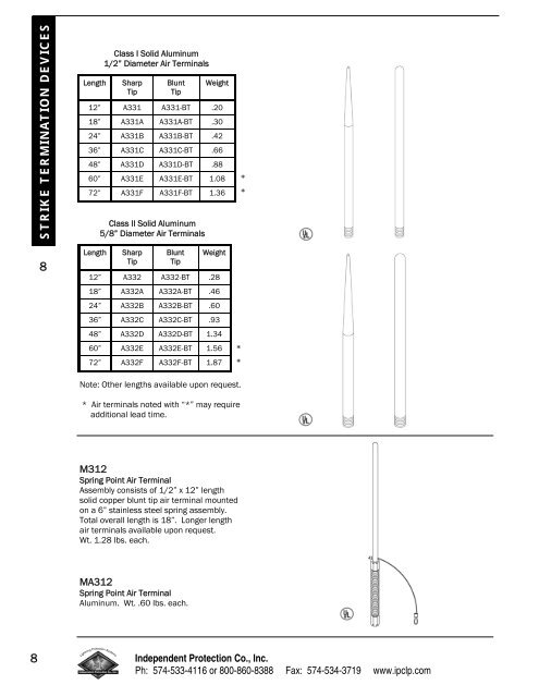 2011 Catalog Cover New Final 2-4.pub - Independent Protection ...