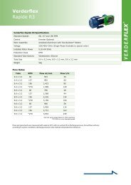 Rapide R3 Metric - Verderflex