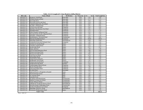 to download Statistical Information 2009 - Northern Provincial Council